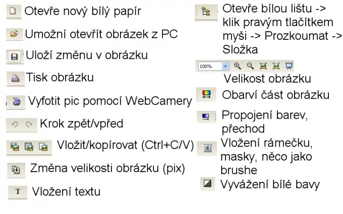 Krok2